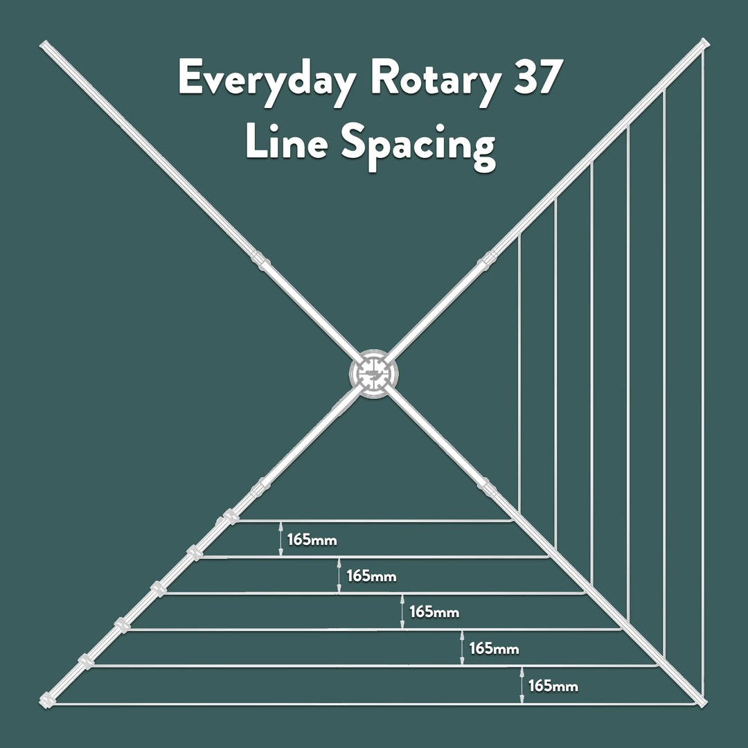 Hills Everyday Rotary 37 Clothesline line spacing chart