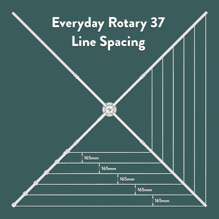 Hills Everyday Rotary 37 Clothesline line spacing chart