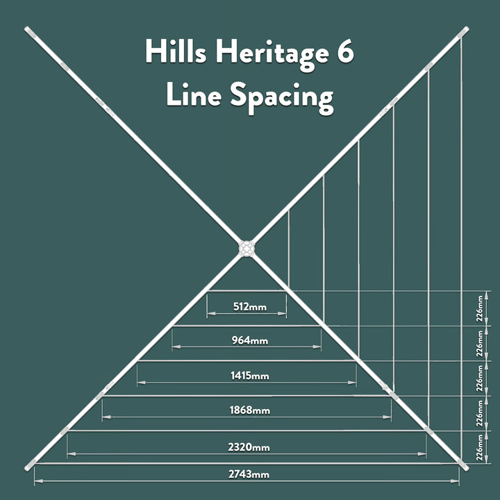 Hills Hoist Heritage 6 Line - Line Spacing chart